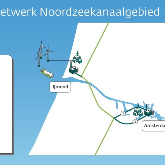 Hynetwork Services Realiseert In Het Noordzeekanaalgebied Een ...